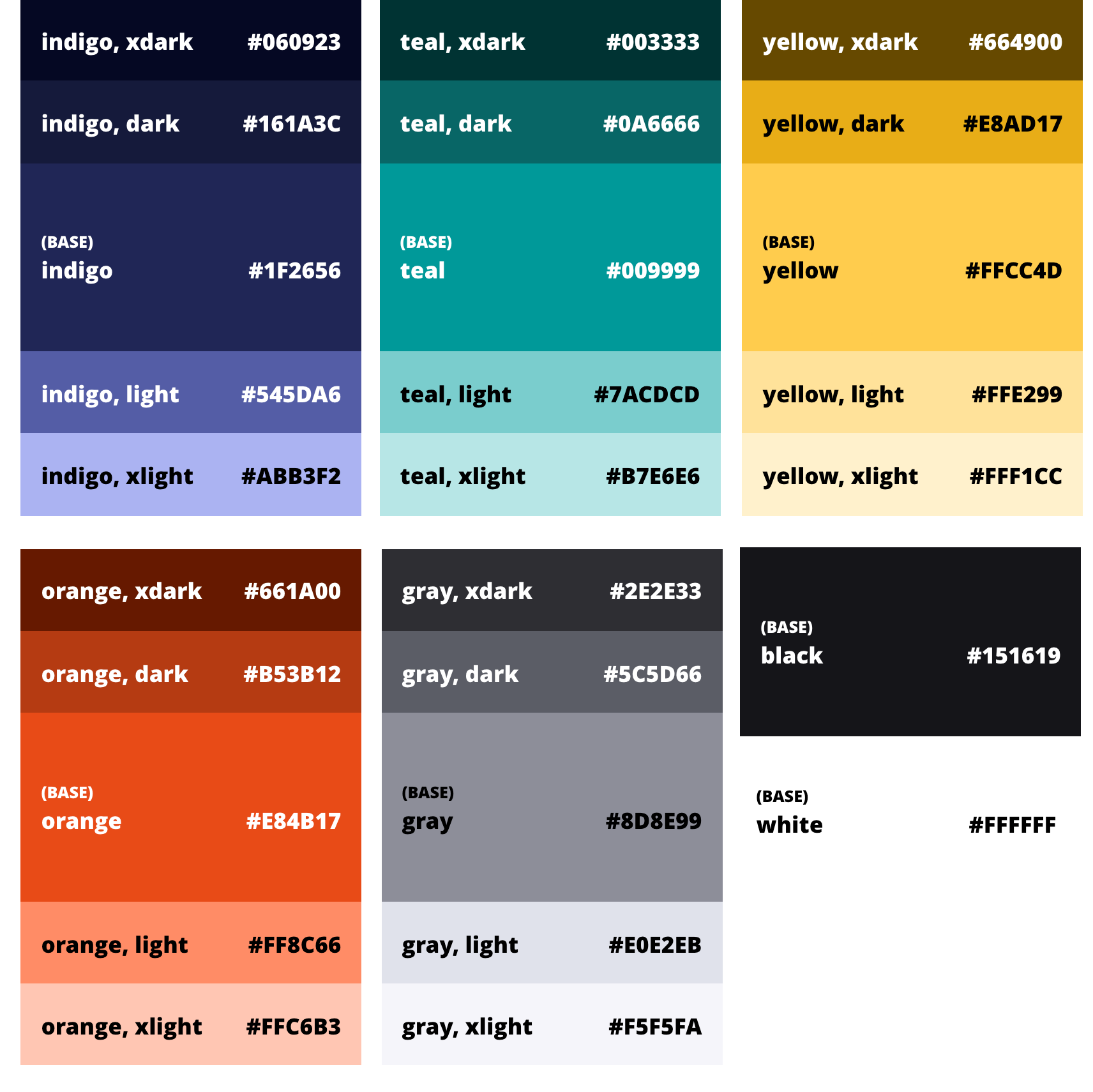 Pega's brand colors default to Base; use shades to create visual hierarchy where needed.